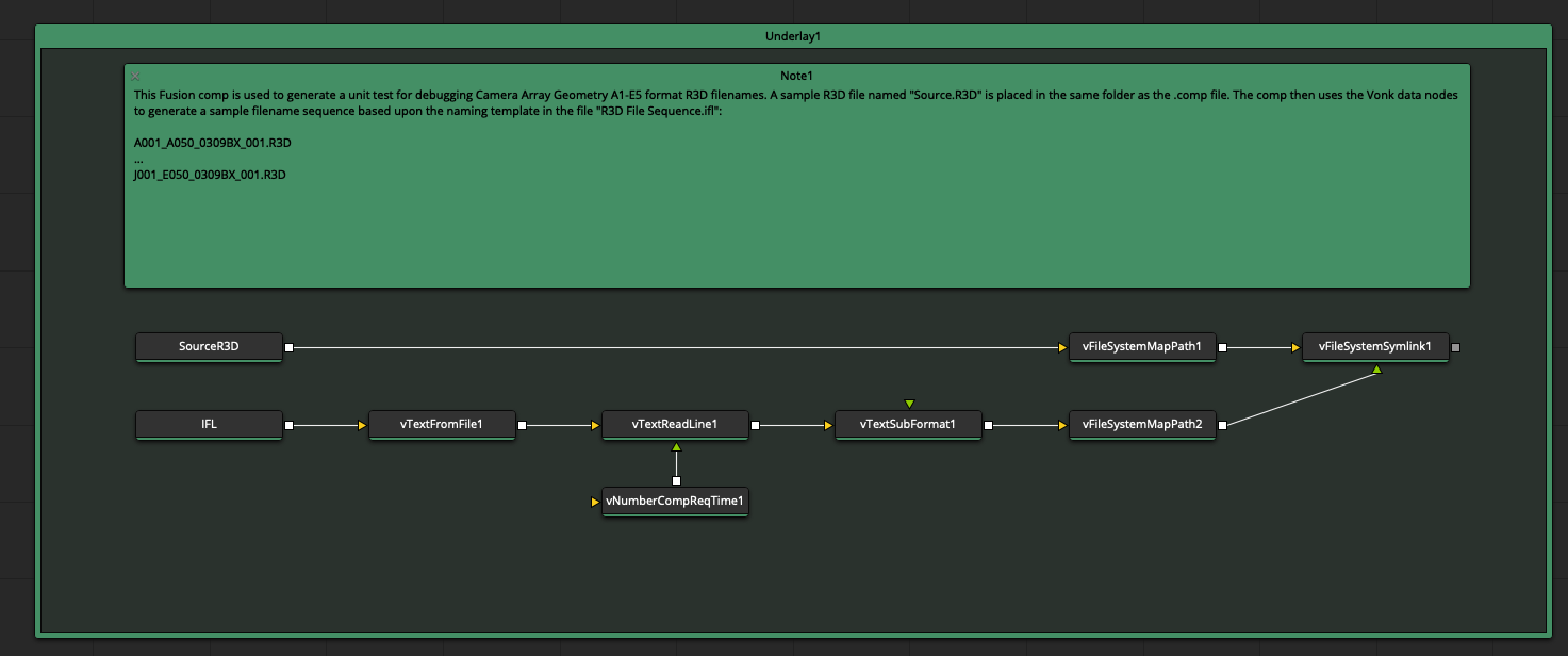 Create a Symlinked R3D_Sequence