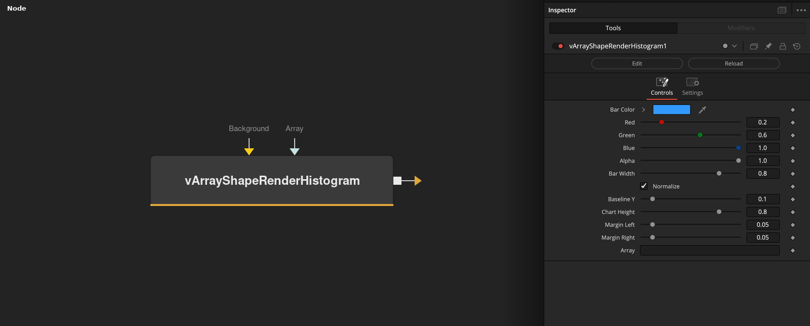 vArrayShapeRenderHistogram node