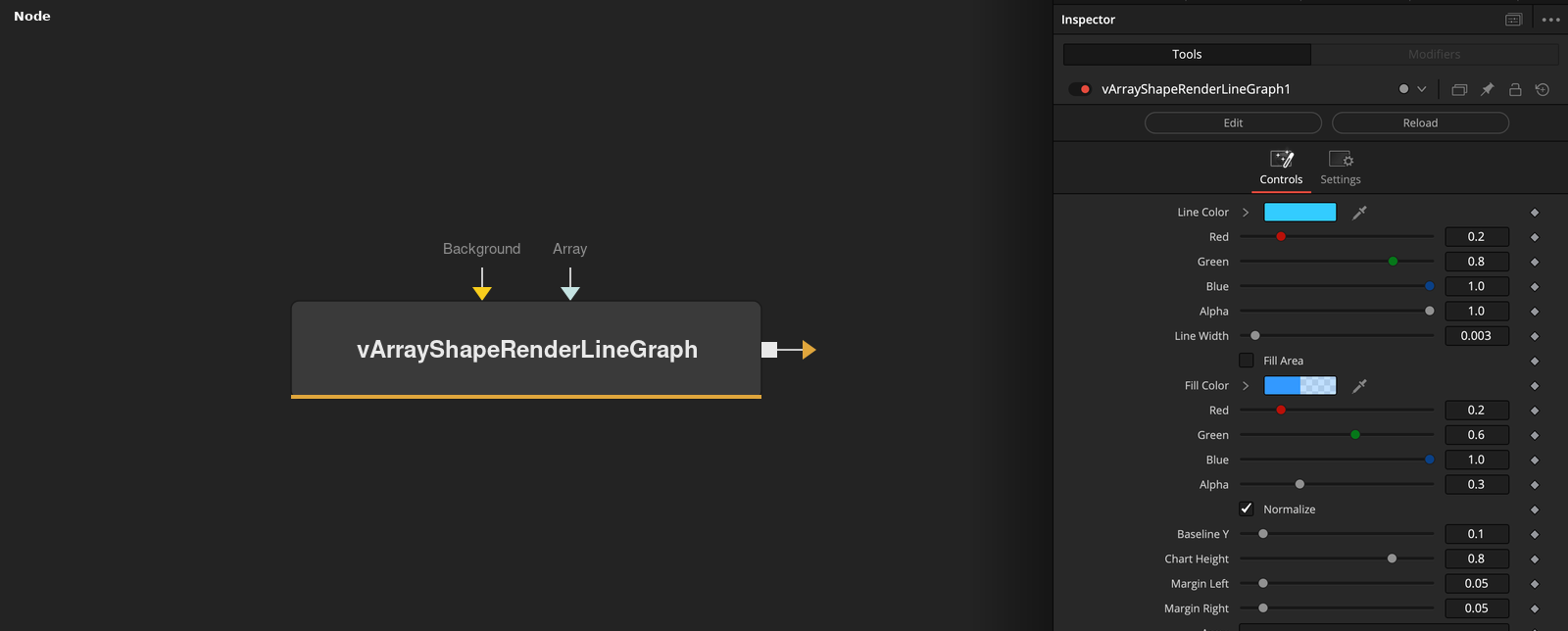 vArrayShapeRenderLineGraph node